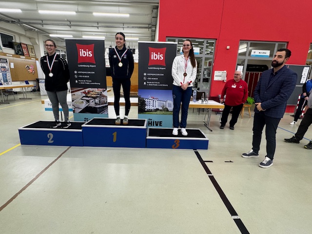 RIAC-2025-IBIS-Cup-150